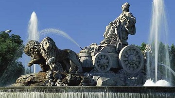 Top 10 Travel Attractions of Madrid – Spain